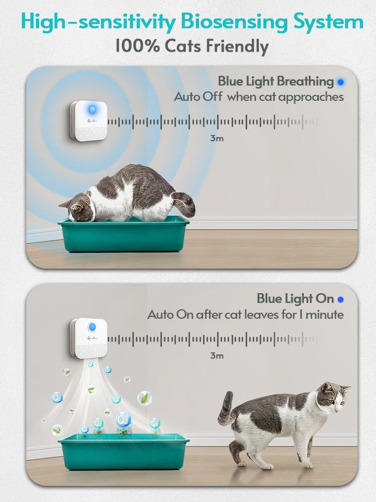 Smart Cat Litter Box