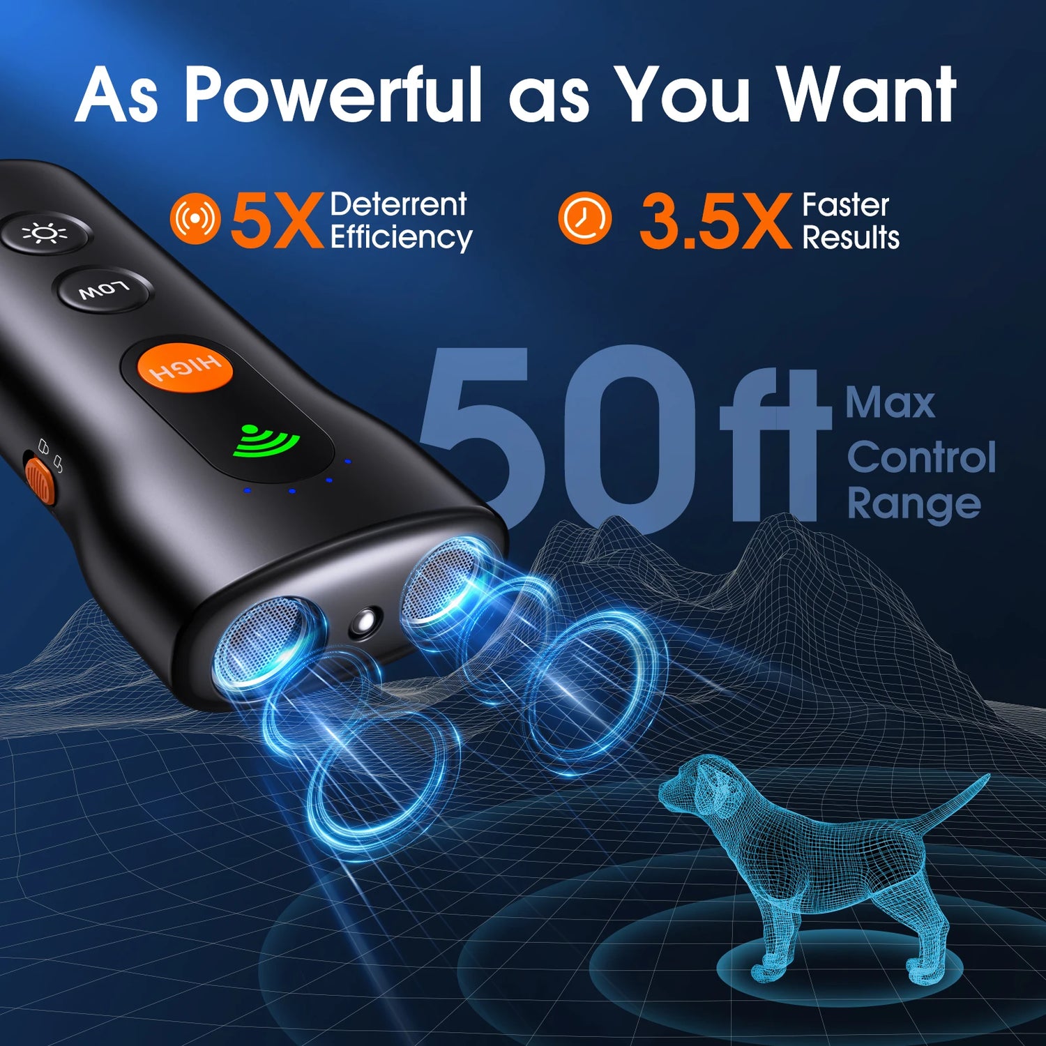 Ultrasonic Dog Repeller